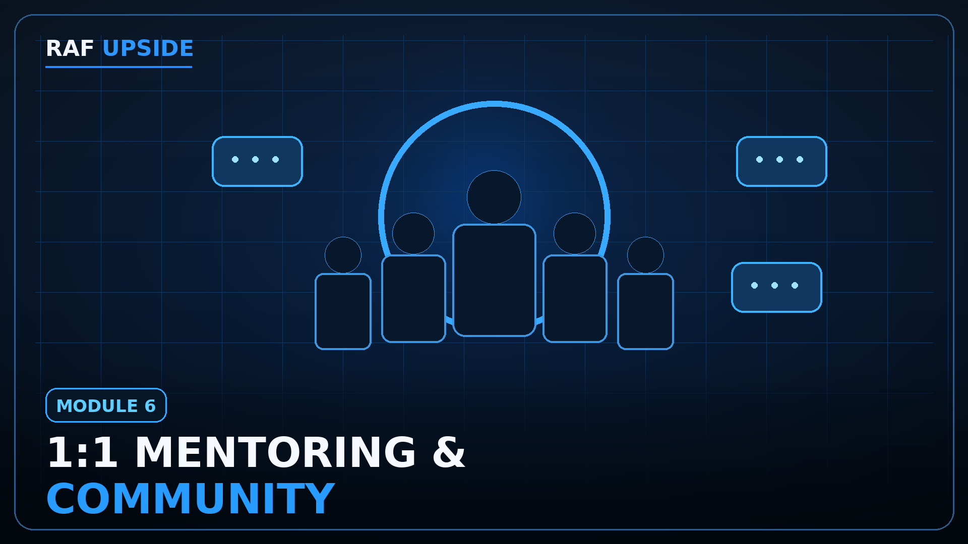 1:1 Mentoring & Community Visual