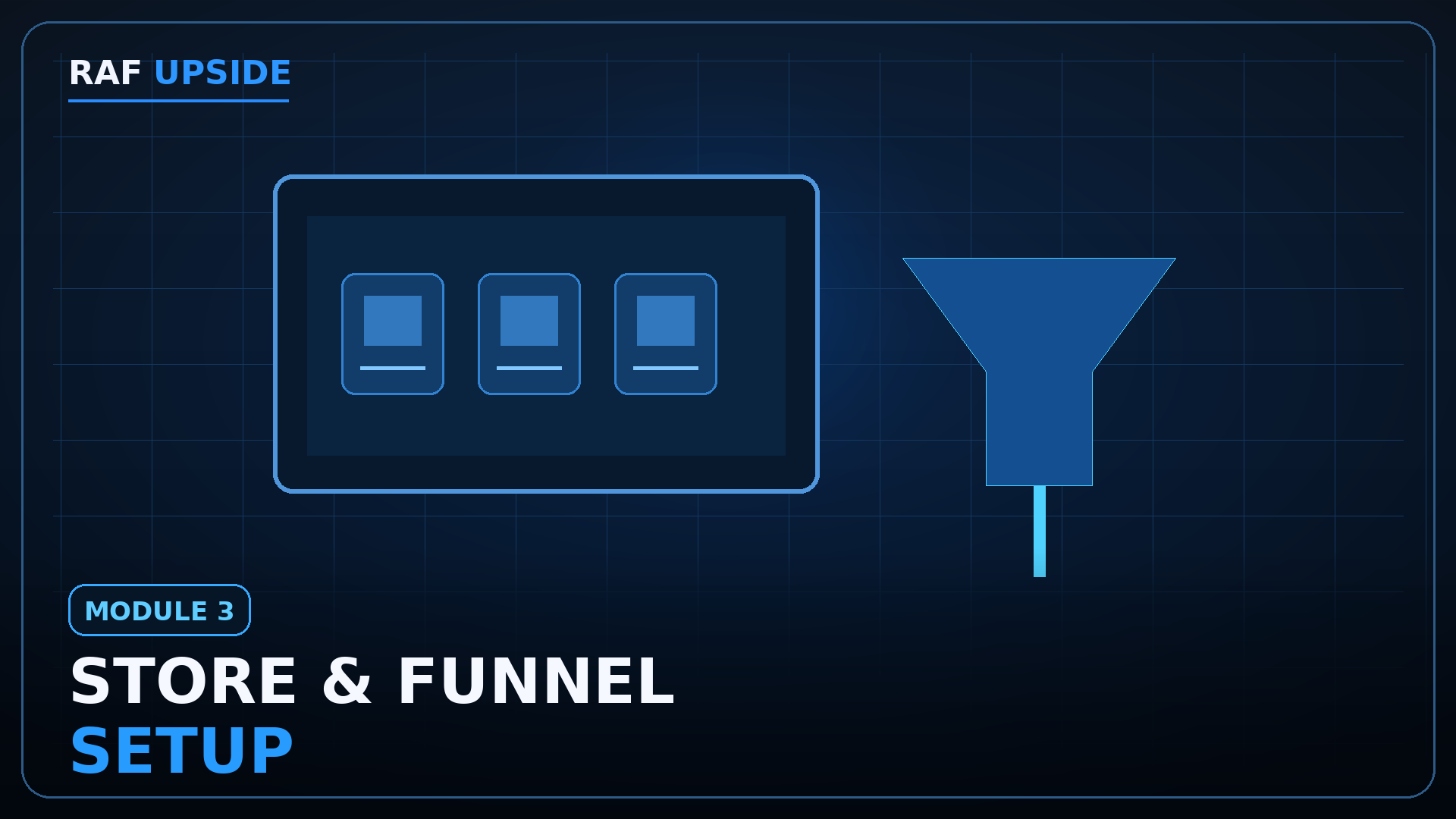 Shop & Funnel Aufbau Visual
