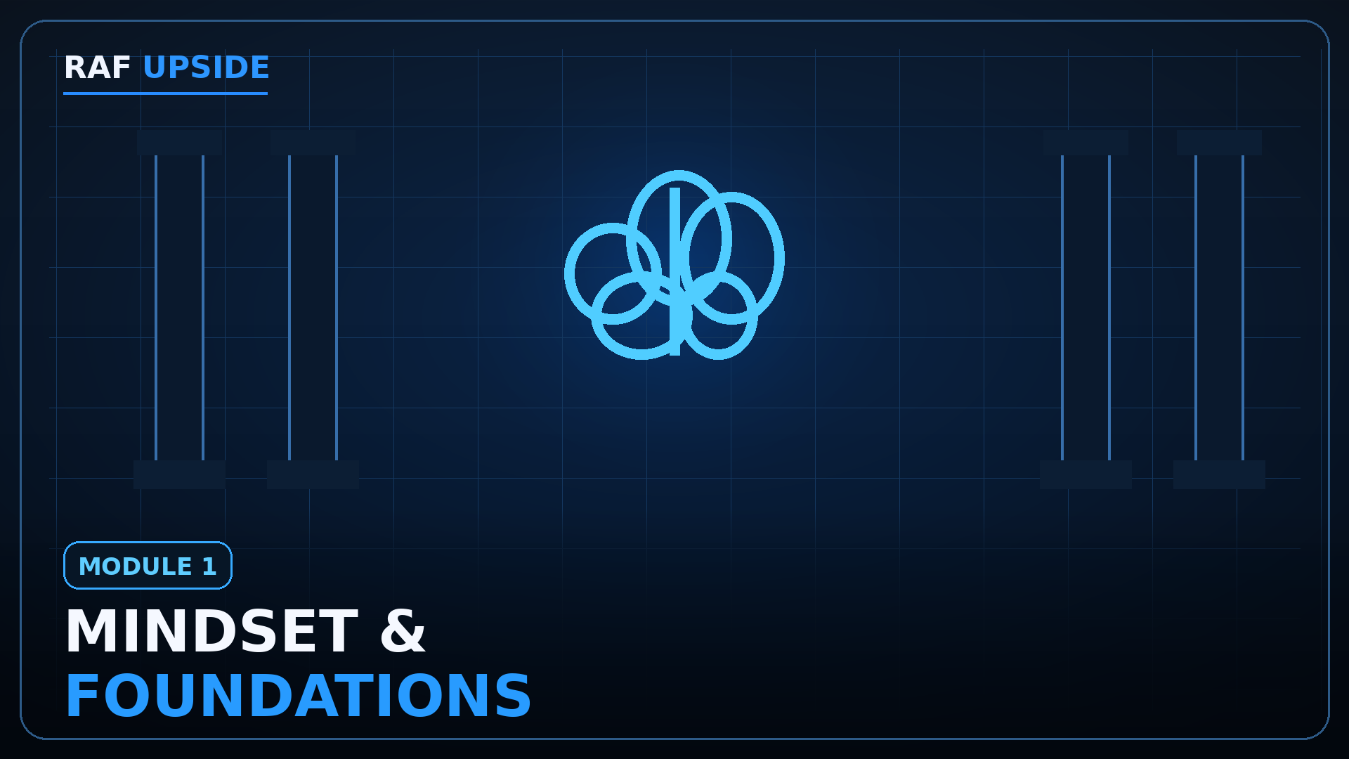 Mindset & Grundlagen Visual